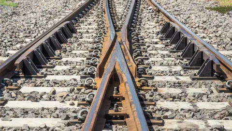 What’S Your Move For 2023? | Fountainhead Asset Management