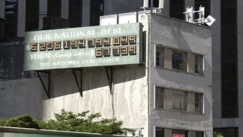 Market Commentary: Is The Us Money Good? | Fountainhead Asset Management