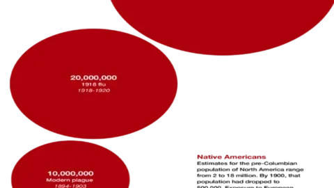 Market Commentary: Longer Term Effects Of The Virus And How Far We Have Come | Fountainhead Asset Management