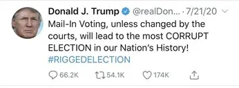 Market Commentary: Market Risk Due Elections (Delay/Fraud Accusactions) Material | Fountainhead Asset Management