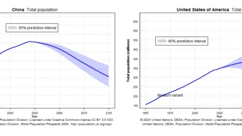 Market Commentary: Broad Strokes on the US – China Relationship | Fountainhead Asset Management
