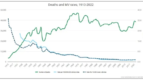 Market Commentary: How Future Innovations Will Drive Wealth | Fountainhead Asset Management