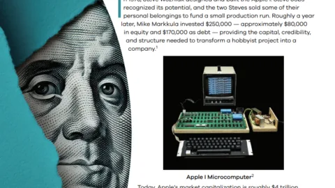 Market Commentary: “Investing” Generates True Economic Value – Do Prediction Markets? | Fountainhead Asset Management