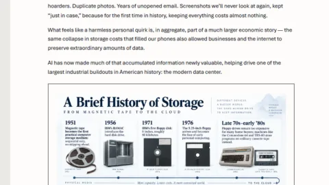 Market Commentary: Are We All Digital Hoarders? | Obsidian CIO